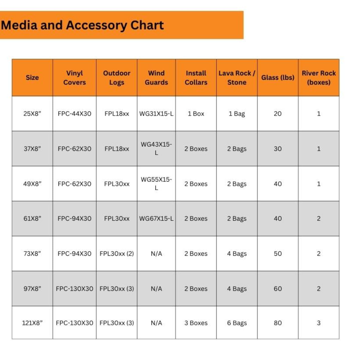 HPC Fire Linear Interlink Pan Fire Pit Burner Insert - TOR-MLFPK25X8-L-FLEX-NG