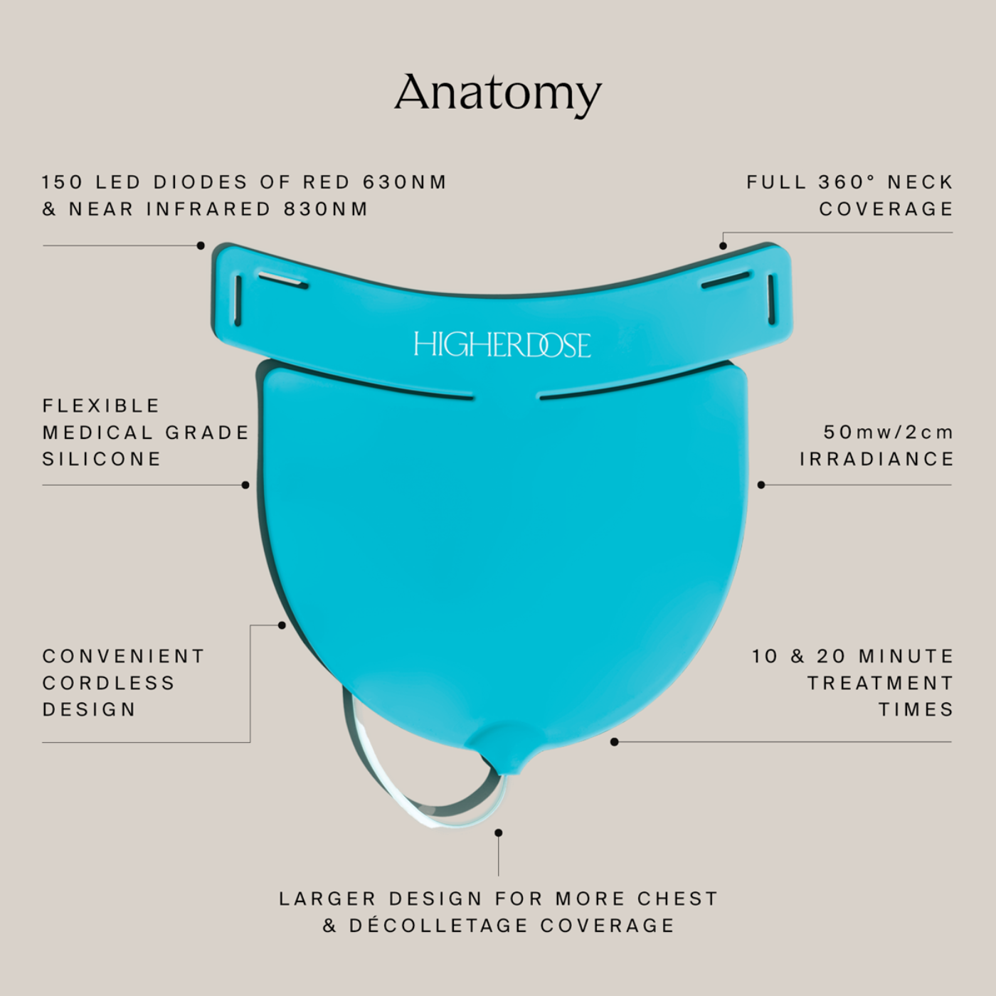 HigherDOSE Red Light Neck Enhancer - NECKENHANCER-V1