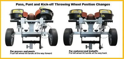 Aerial Football Machine, 90V