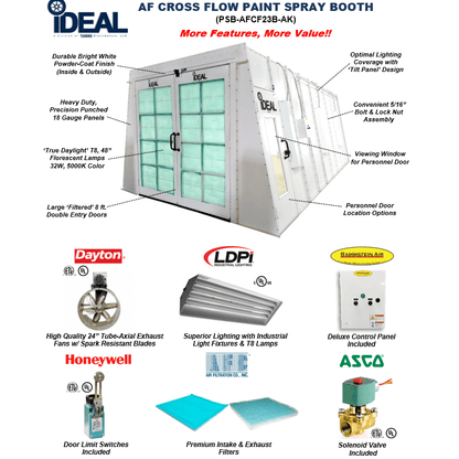Ideal Cross Flow Paint Booth PSB-AFCF23B-AK