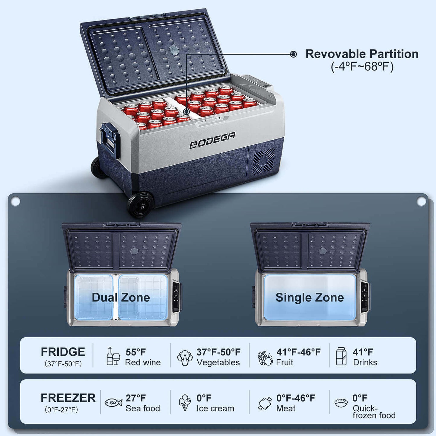 BODEGAcooler 38qt/36L T36 Dual Zone 12V Portable Car Fridge - T36+T36 Cover