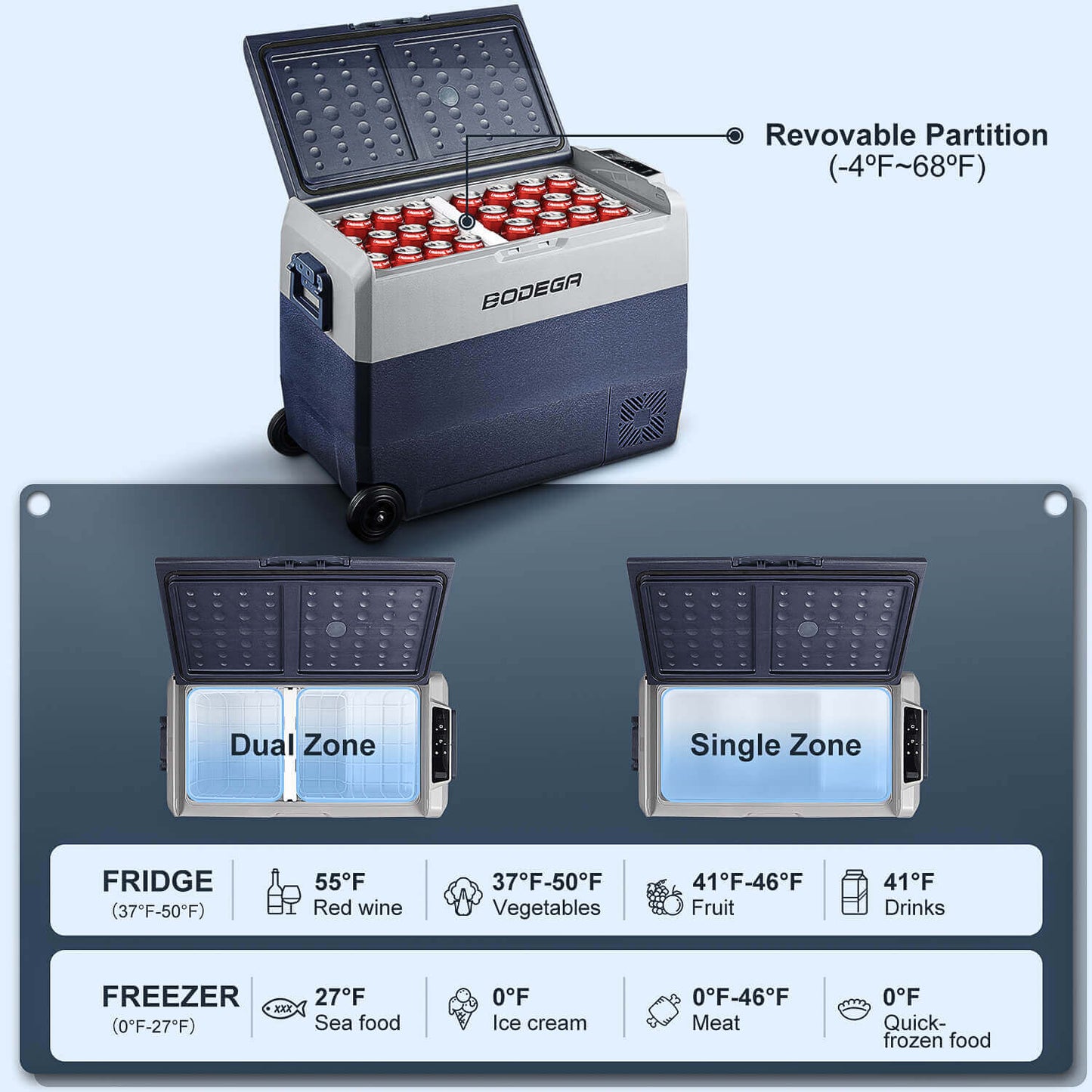 BODEGAcooler 12V Fridge 64qt/60L with Wheels Dual Zone - T60
