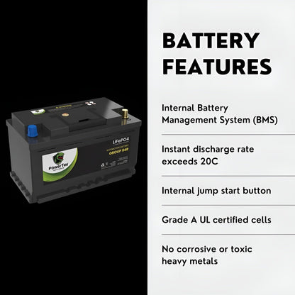 PowerTex 2022 Mini Cooper L3 1.5L Replacement Car Battery BCI Group 94R Lithium LiFePO4 Automotive Powertex Battery