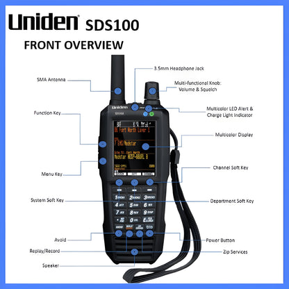 Uniden Digital Police Scanner - SDS100