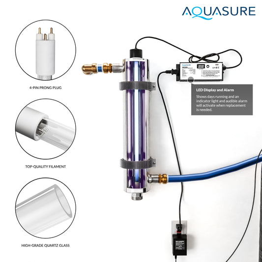 Aquasure Quantum Series | 18 GPM Ultraviolet UV Light Whole House Filtration System, 48W - AS-UV18HO