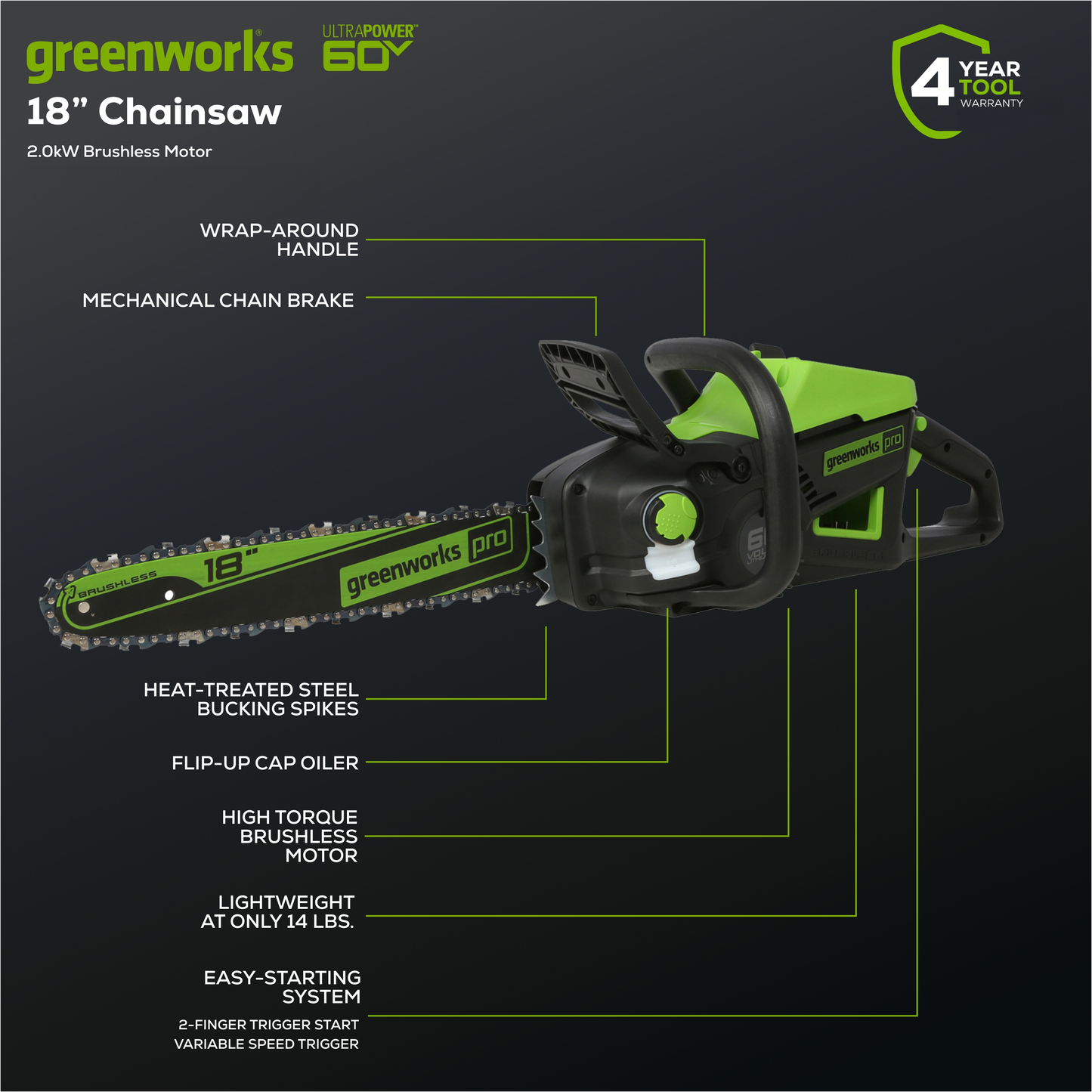 Greenworks 60V 21" Push Mower 5-pc Combo Kit w/ (1) 4Ah Battery, (1) 5.0Ah Battery &(2) Chargers - 1372102-VK