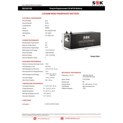SOK Battery 24V 100Ah LiFePO4 Battery | 2,560wH / 2.56kWh Lithium Solar Battery