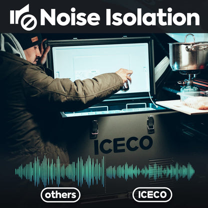 ICECO47.5QT VL45 Portable Fridge Single Zone Freezer - VL45 Single Zone