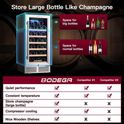 BODEGAcooler 15" 26 Bottles Small Wine Refrigerator - JC-85A