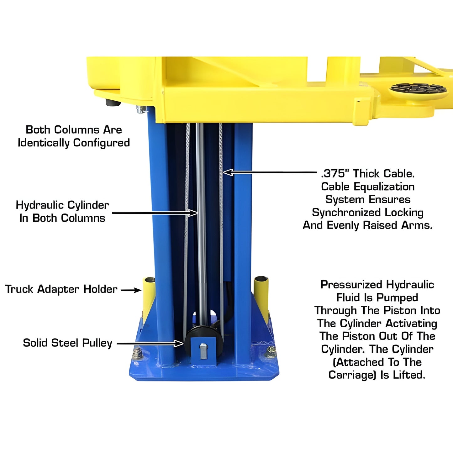 Atlas PRO-9D 9,000 lb Overhead 2-Post Lift - ATEXH-PRO-9D-FPD