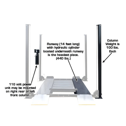 Atlas PRO8000EXT 4 Post Lift + RJ35 Sliding Jacks Combo - ATEXH-PRO8EXT-COMBO-FPD