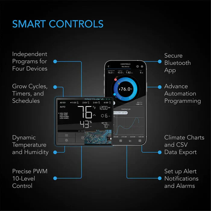AC Infinity 8" Air Filtration Kit Pro | Smart Controller, Inline Fan, Carbon Filter, Ducting AC-FKT8