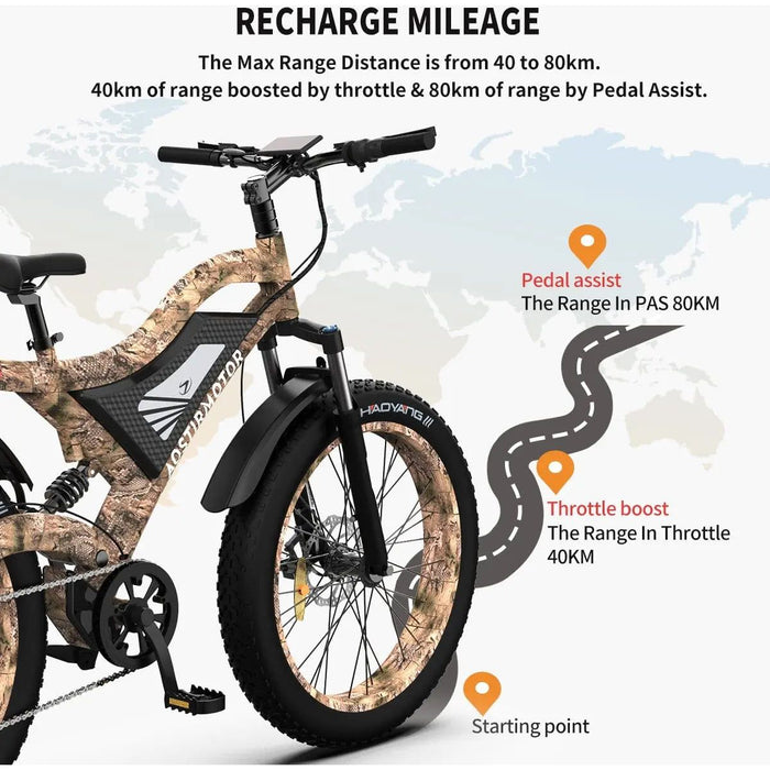 Aostirmotor S18-1500W Snakeskin Grain 1500W 48V Fat Tire Mountain Electric Bike