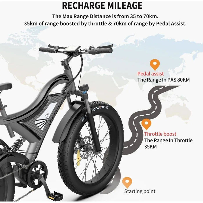 Aostirmotor S18 750W 48V Fat Tire Electric Mountain Bike