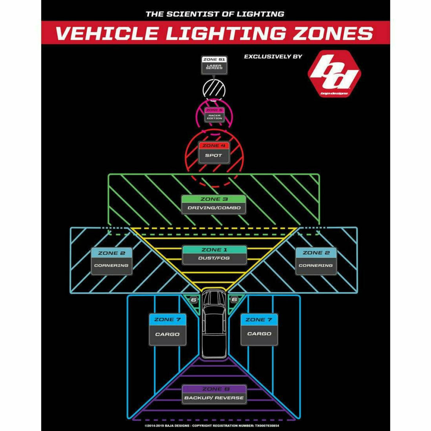 Baja Designs LP4 Pro LED Light Pod - 290001