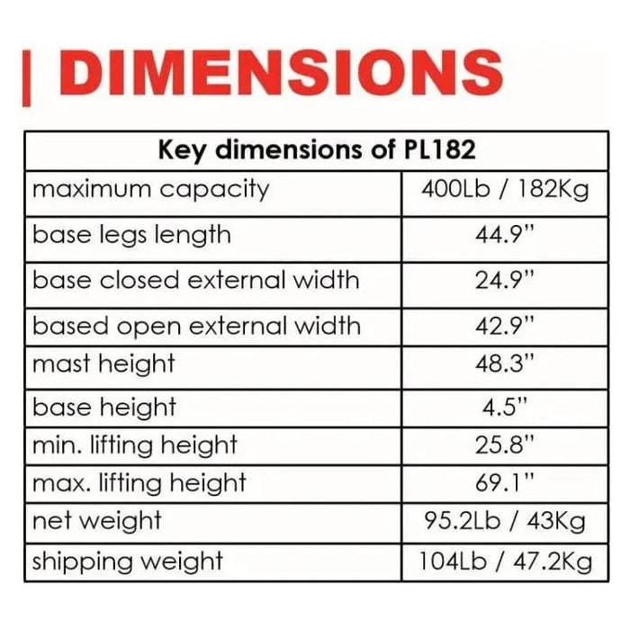 Bestcare The BestLift PL182 Full Body Electric Patient Lift