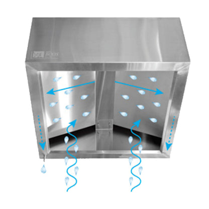 John Boos C2HB-42-2 Ventless Box Type 42" x 42" Condensate Hood