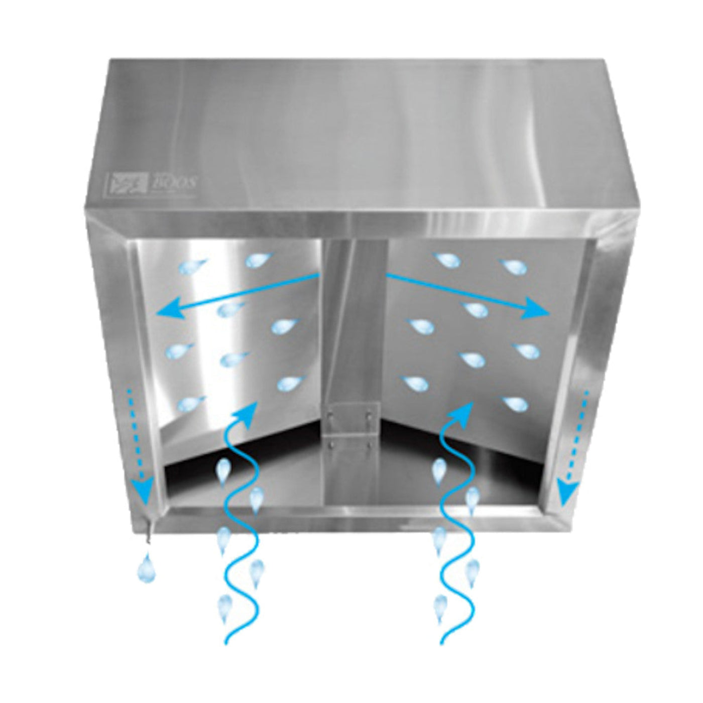 John Boos C2HB-42-2 Ventless Box Type 42" x 42" Condensate Hood