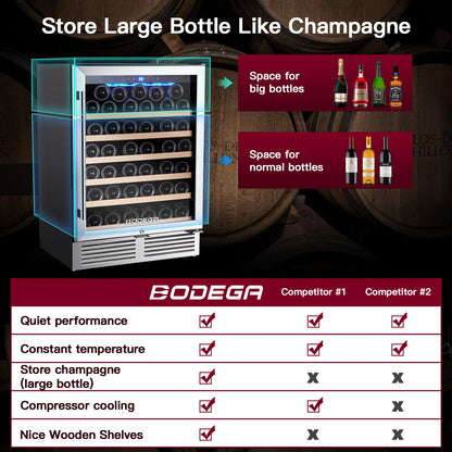 BODEGAcooler 24" 46 Bottles Wine Cooler in Stainless Steel with Wood Shelves - JC-145A-US