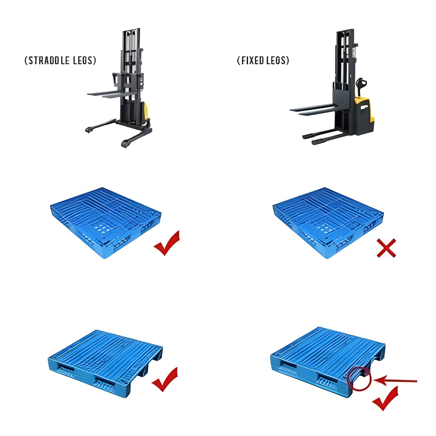 Apollolift Powered Forklift Full Electric Walkie Stacker 3300lbs Cap. Fixed Legs.98" Lifting A-3033