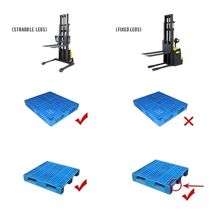 Apollolift Powered Forklift Full Electric Walkie Stacker 3300lbs Cap. Fixed Legs.98" Lifting A-3033