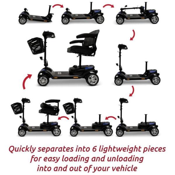 ComfyGO Z-4 Portable Electric Mobility Scooter