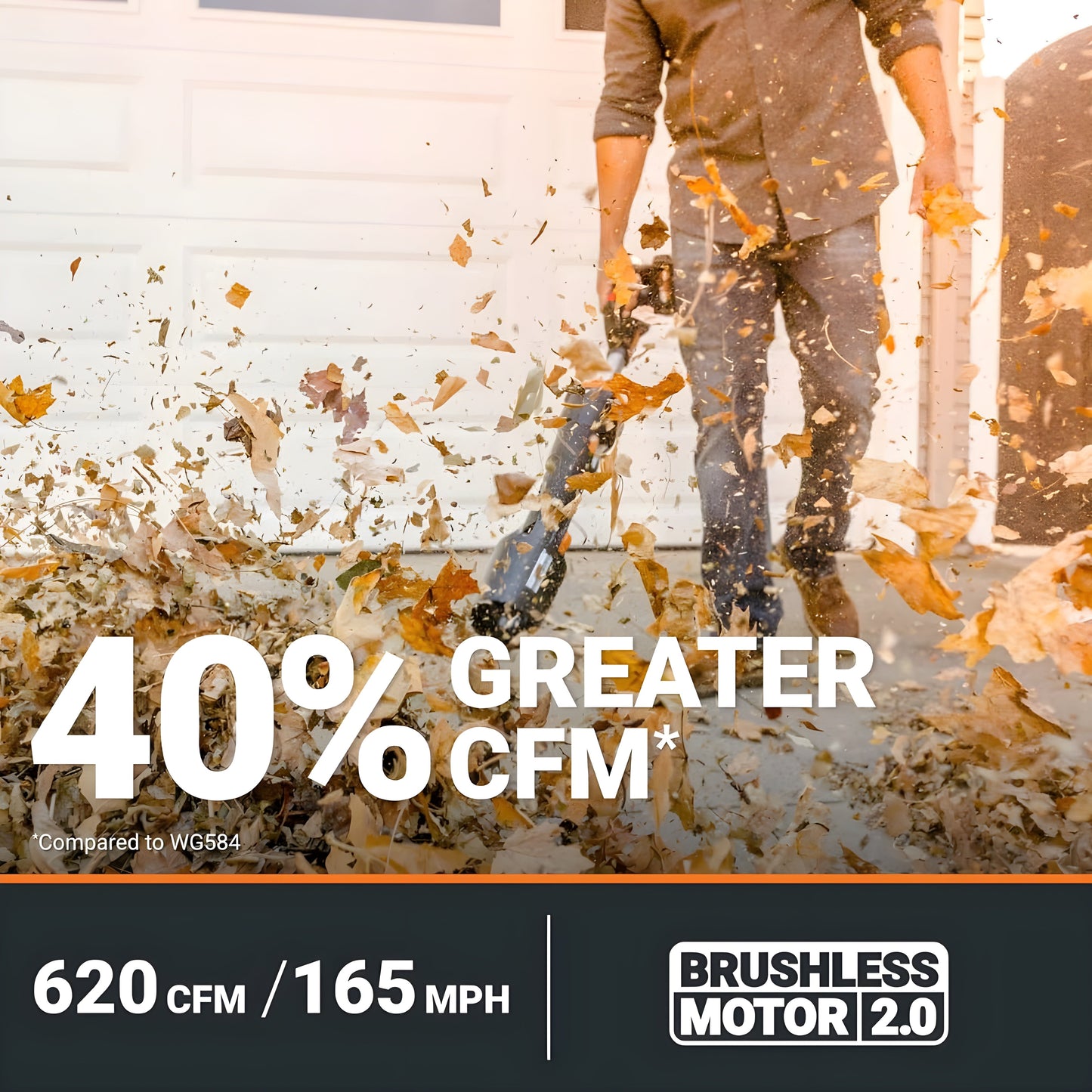 Worx WG585 Cordless 40V Nitro 620 CFM Power Share Pro LeafJet Blower - WG585