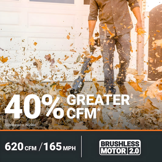 Worx WG585 Cordless 40V Nitro 620 CFM Power Share Pro LeafJet Blower - WG585