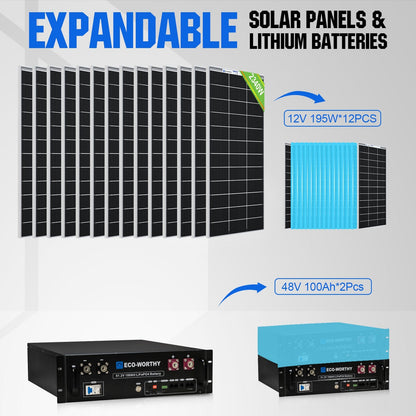 2340W 48V (12x195W) Complete MPPT Off Grid Solar Kit - GW-L02M195TM-SRNK5KU3U1-12