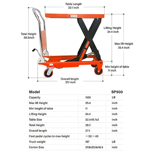 Tory Carrier  Scissor Lift Table 1100 lbs Capacity 22.04" Lifting Height New - LT1100