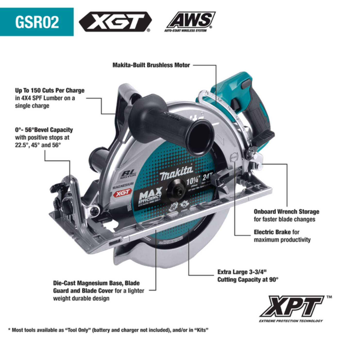 Makita 40V Max XGT Circular Saw Kit Rear Handle 10-1/4 In. AWS Capable - GSR02M1