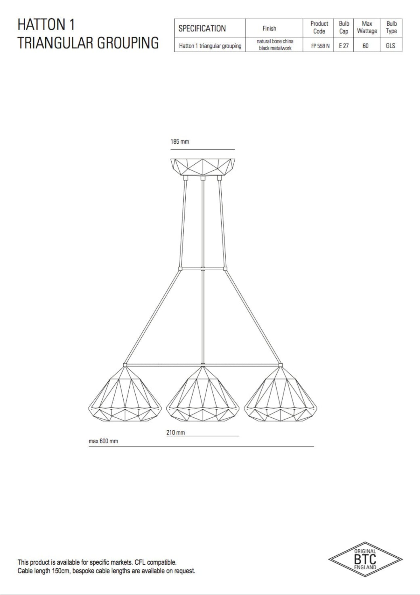 Original BTC Hatton 1 - Triangular Grouping