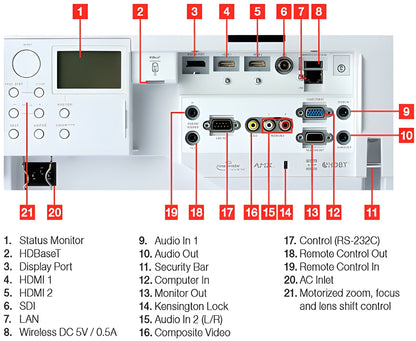Hitachi CP-WX8750W 3LCD Projector - CPWX8750W
