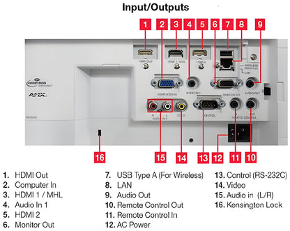Hitachi XGA 3LCD Projector - CPX5550