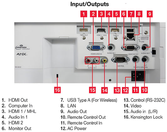 Hitachi XGA 3LCD Projector - CPX5550