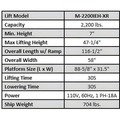 iDEAL Elec-Hydra Motorcycle Lift Bench w/Integrated Motor & Retractable Ramp - M-2200IEH-XR-1