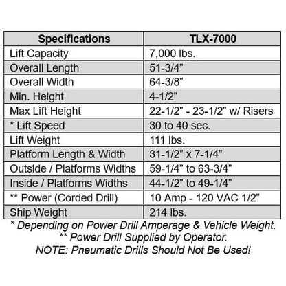 iDEAL Portable Auto Tilt Lift TLX - 7,000 lbs. Capacity