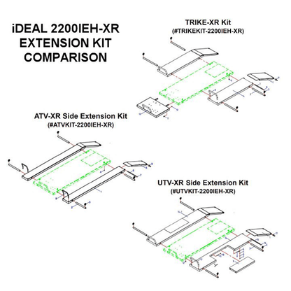 iDeal TRIKEKIT-2200IEH-XR Series TRIKE Extension Kit
