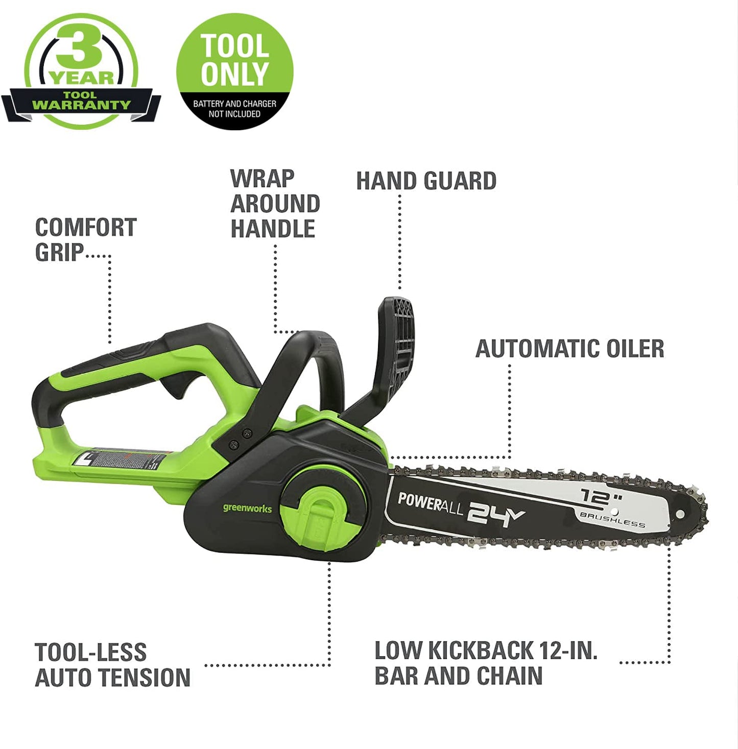 Greenworks 48V (2x24V) 21" Cordless Battery Self-Propelled Mower 5PC Combo Kit w/ (2) 5.0Ah Batteries & Chargers - 1376202-VK
