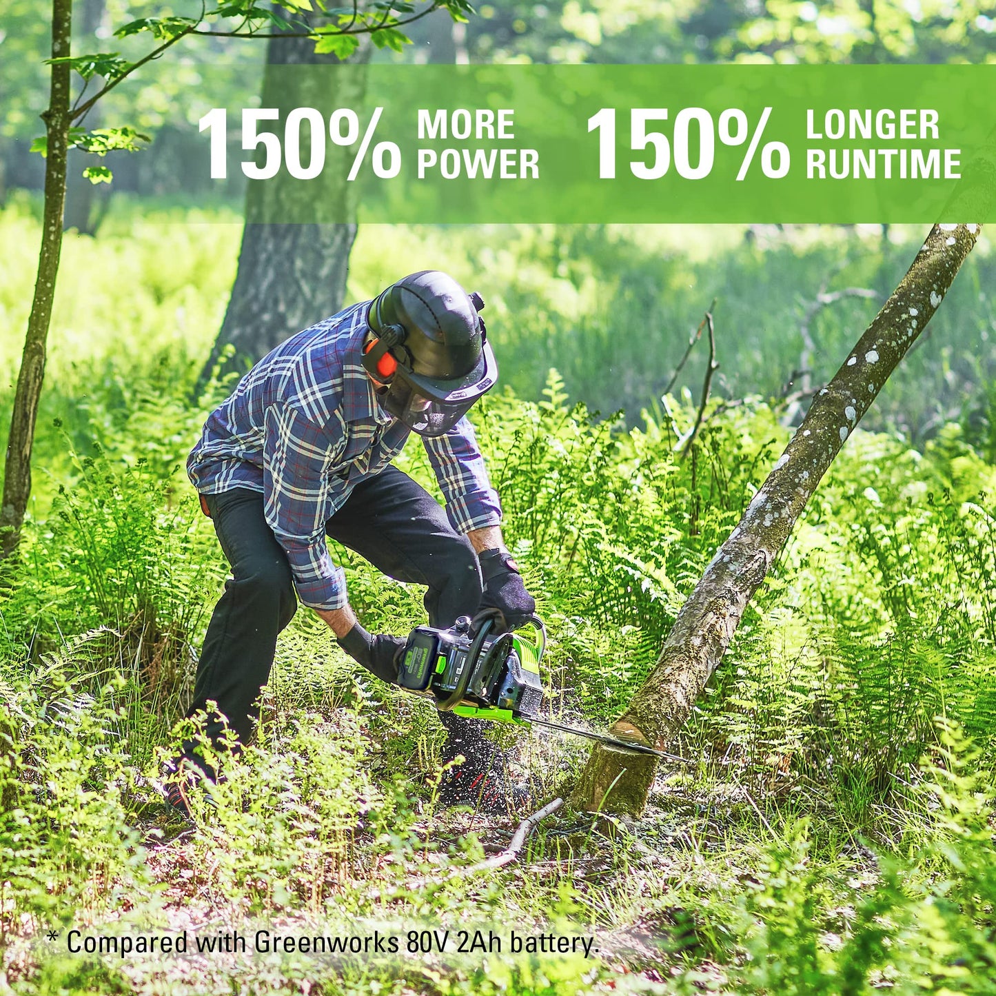 Greenworks 80V GEN 2 5.0Ah Lithium-Ion Battery - 2983902