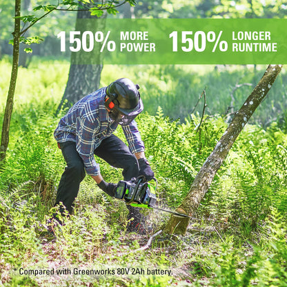 Greenworks 80V GEN 2 5.0Ah Lithium-Ion Battery - 2983902