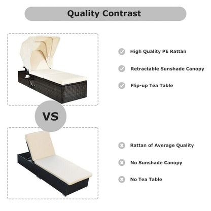 Tangkula Outdoor Chaise Lounge Chair with Folding Canopy, Adjustable Cushioned Reclining Chair with Flip-up Tea Table - HW63197+