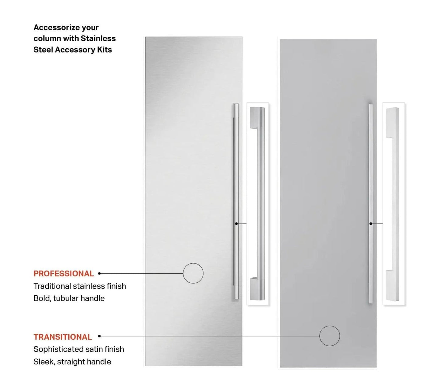 SIGNATURE KITCHEN SUITE SKSCF3001P 30-inch Integrated Column Freezer - SKSCF3001P