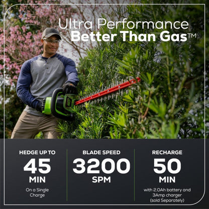 Greenworks 60V Cordless Battery 3PC Handheld Combo Kit w/ String Trimmer, Blower & Hedge Trimmer, (1) 2.5 Ah Battery and Charger - 1369102