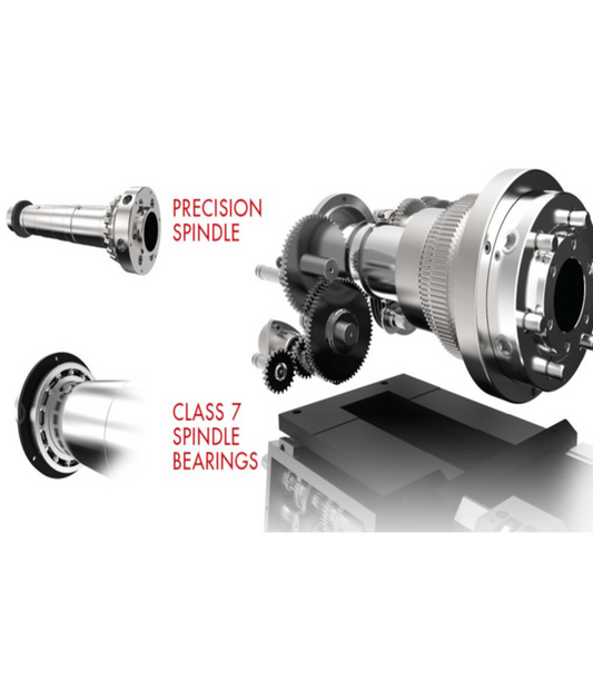 JET Elite Lathe E-1340VS with ACU-RITE 303 CSS DRO with Taper Attachment - JET Elite Lathe EGH-1740 with ACU-RITE 203 DRO with Collet Closer - JT9-892505