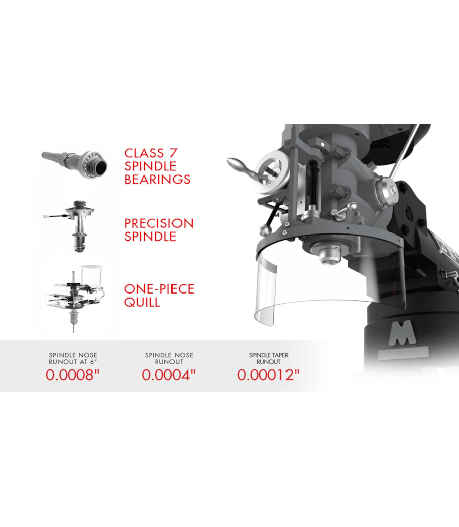 JET Elite EVS-949 Mill with 3-Axis ACU-RITE 203 (Quill) DRO - JT9-894316
