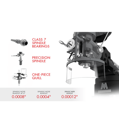 JET Elite EVS-949 Mill with 3-Axis ACU-RITE 203 (Quill) DRO - JT9-894316