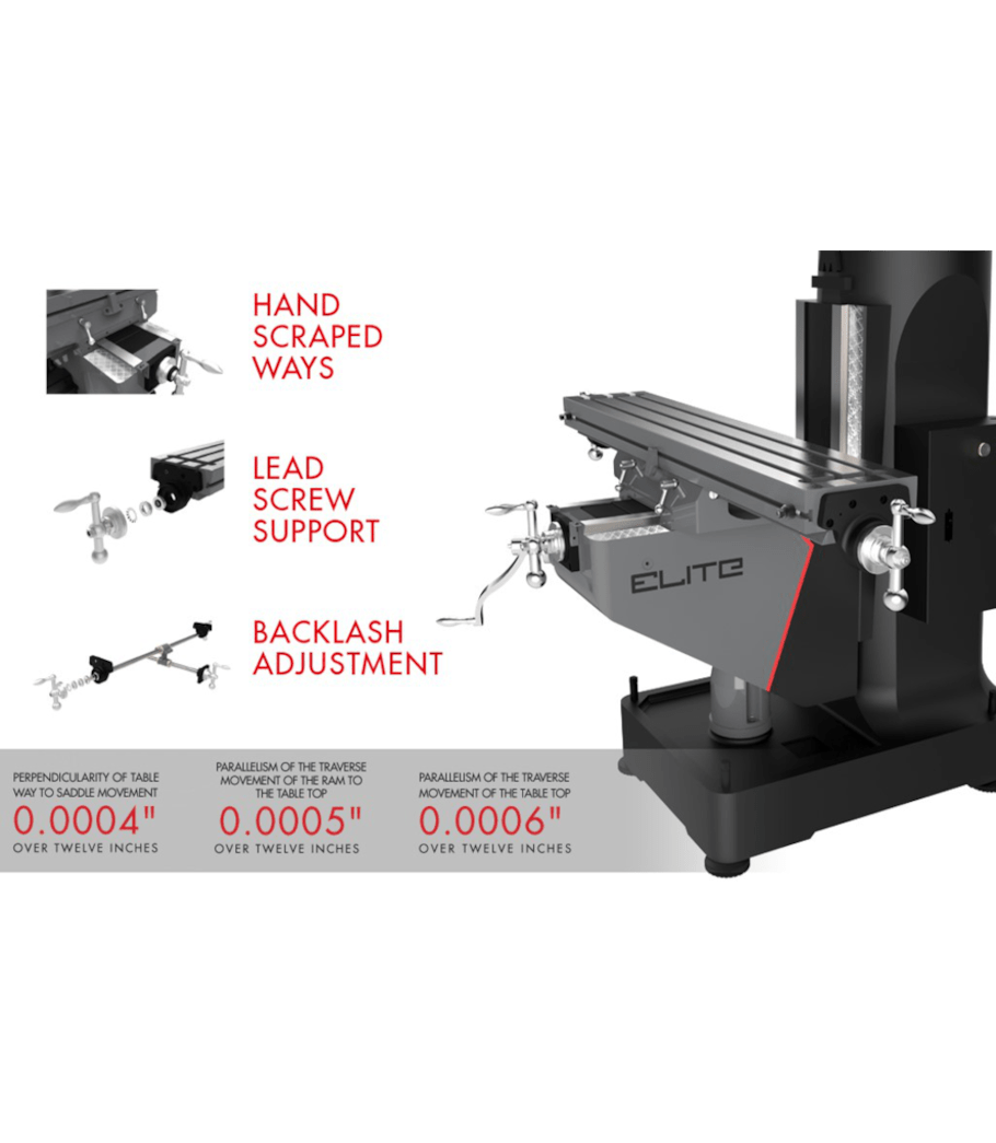 JET Elite EVS-949 Mill with 3-Axis ACU-RITE 203 (Quill) DRO - JT9-894316