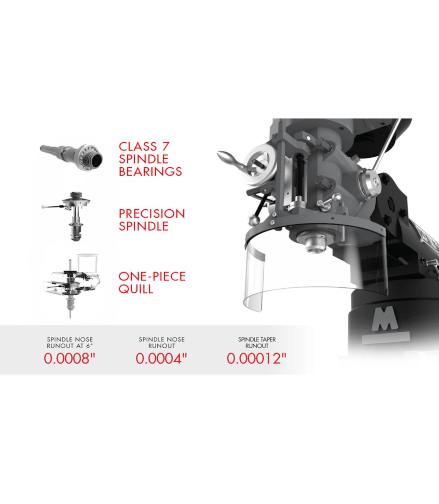 JET Elite ETM-949 Mill with 3-Axis ACU-RITE 303 (Quill) DRO - JT9-894137
