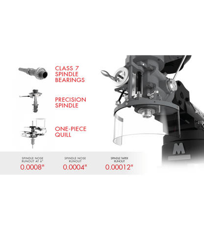 JET Elite ETM-949 Mill with 2-Axis Newall DP700 DRO and X-Axis JET Powerfeed and USA Made Air Draw Bar - JT9-894153